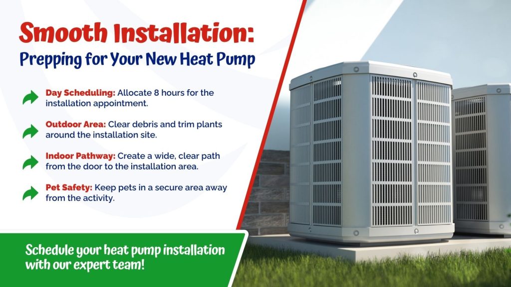 This is an image of two heat pumps next to a house. The headline reads smooth installation: prepping for your new heat pump.