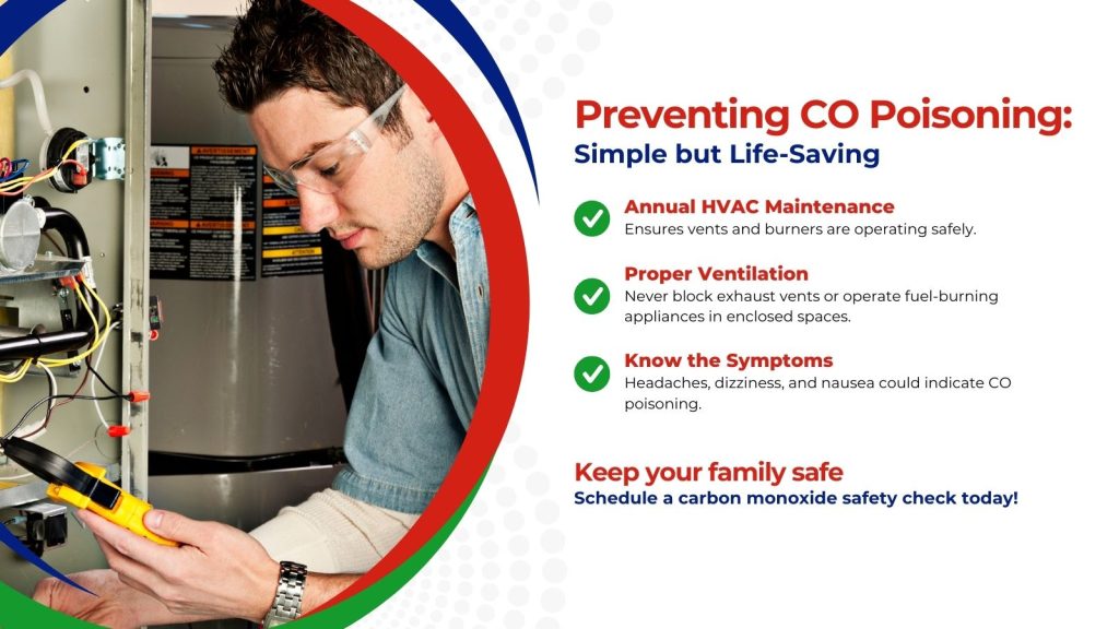 This is an image of a HVAC tech servicing a furnace. The headline reads; Preventing CO poisoning: Simple but life-saving.